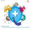 ТОП-5 ФАКТОВ ОБ ИММУНИТЕТЕ: ЧТО НУЖНО ЗНАТЬ КАЖДОМУ СПОРТСМЕНУ.